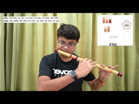 Practice Metronome with flute- Pattern 4 and 5 alankars practice
